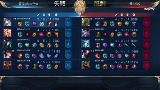 NRG战队勇夺2025巴黎全球冠军赛荣耀