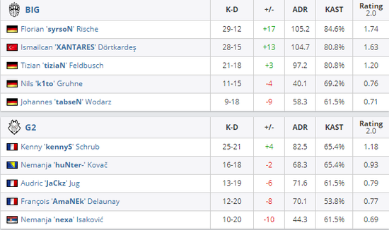 PUBG新女团皮肤曝光背后的神秘团队