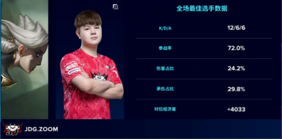 王者荣耀泰国女选手代打案宣判获刑三个月引发电竞诚信讨论