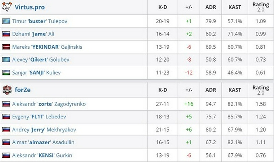 揭秘乌克兰无人机特战队秘密暗堡的实地探访报道